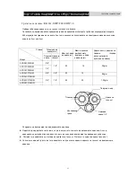 Предварительный просмотр 299 страницы Vivax ACP-18CF50GEI User Manual