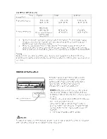 Предварительный просмотр 129 страницы Vivax ACP 18CH50AEZI User Manual