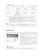 Предварительный просмотр 153 страницы Vivax ACP 18CH50AEZI User Manual