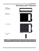 Предварительный просмотр 3 страницы Vivax ACP-18CH50GECI Service Manual