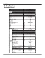 Предварительный просмотр 5 страницы Vivax ACP-18CH50GECI Service Manual