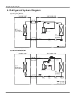 Предварительный просмотр 14 страницы Vivax ACP-18CH50GECI Service Manual