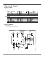 Предварительный просмотр 15 страницы Vivax ACP-18CH50GECI Service Manual