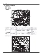 Предварительный просмотр 18 страницы Vivax ACP-18CH50GECI Service Manual