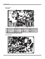 Предварительный просмотр 20 страницы Vivax ACP-18CH50GECI Service Manual