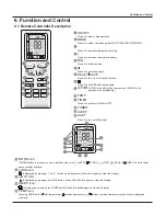 Предварительный просмотр 21 страницы Vivax ACP-18CH50GECI Service Manual