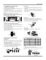 Предварительный просмотр 31 страницы Vivax ACP-18CH50GECI Service Manual