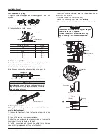 Предварительный просмотр 32 страницы Vivax ACP-18CH50GECI Service Manual