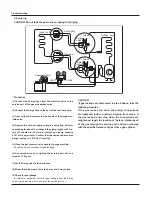 Предварительный просмотр 73 страницы Vivax ACP-18CH50GECI Service Manual