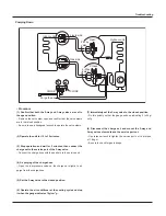 Предварительный просмотр 74 страницы Vivax ACP-18CH50GECI Service Manual