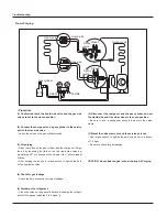 Предварительный просмотр 75 страницы Vivax ACP-18CH50GECI Service Manual