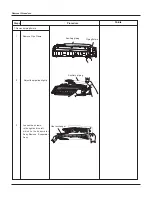 Предварительный просмотр 83 страницы Vivax ACP-18CH50GECI Service Manual