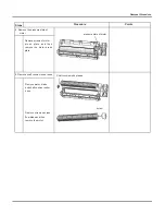 Предварительный просмотр 84 страницы Vivax ACP-18CH50GECI Service Manual