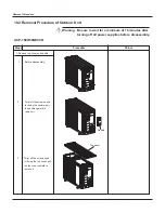 Предварительный просмотр 85 страницы Vivax ACP-18CH50GECI Service Manual