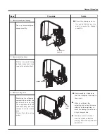 Предварительный просмотр 88 страницы Vivax ACP-18CH50GECI Service Manual