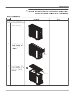 Предварительный просмотр 90 страницы Vivax ACP-18CH50GECI Service Manual