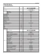 Предварительный просмотр 8 страницы Vivax ACP-18CH50GEEI Service Manual