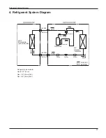 Предварительный просмотр 16 страницы Vivax ACP-18CH50GEEI Service Manual