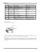 Предварительный просмотр 54 страницы Vivax ACP-18CH50GEEI Service Manual