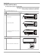 Предварительный просмотр 66 страницы Vivax ACP-18CH50GEEI Service Manual