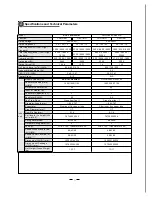 Preview for 3 page of Vivax ACP-18CH50GEI Service Manual