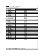 Preview for 34 page of Vivax ACP-18CH50GEI Service Manual