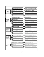 Preview for 41 page of Vivax ACP-18CH50GEI Service Manual