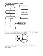 Preview for 44 page of Vivax ACP-18COFM50AECI Service Manual