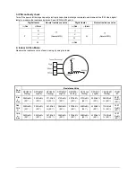 Preview for 62 page of Vivax ACP-18COFM50AECI Service Manual