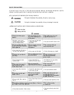 Preview for 5 page of Vivax ACP-18COFM50AEEI User Manual