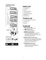 Preview for 9 page of Vivax ACP-18COFM50AEEI User Manual