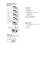 Preview for 10 page of Vivax ACP-18COFM50AEEI User Manual