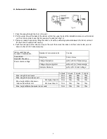 Preview for 31 page of Vivax ACP-18COFM50AEEI User Manual