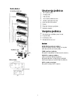 Preview for 48 page of Vivax ACP-18COFM50AEEI User Manual