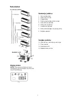 Preview for 50 page of Vivax ACP-18COFM50AEEI User Manual