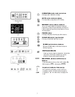 Preview for 51 page of Vivax ACP-18COFM50AEEI User Manual