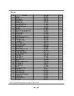 Предварительный просмотр 27 страницы Vivax ACP-18COFM50GEI Service Manual