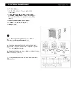 Preview for 27 page of Vivax ACP-18COFM50GEI User Manual