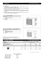 Preview for 36 page of Vivax ACP-18COFM50GEI User Manual