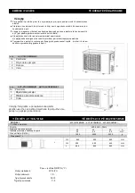 Preview for 46 page of Vivax ACP-18COFM50GEI User Manual