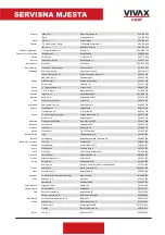 Preview for 84 page of Vivax ACP-18COFM50GEI User Manual