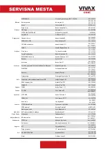 Preview for 92 page of Vivax ACP-18COFM50GEI User Manual