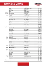 Preview for 93 page of Vivax ACP-18COFM50GEI User Manual