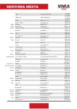 Preview for 94 page of Vivax ACP-18COFM50GEI User Manual