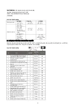 Preview for 15 page of Vivax ACP-24CC70AERI2 User Manual