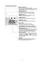 Preview for 24 page of Vivax ACP-24CC70AERI2 User Manual