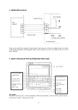 Preview for 34 page of Vivax ACP-24CC70AERI2 User Manual