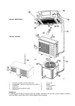 Preview for 76 page of Vivax ACP-24CC70AERI2 User Manual