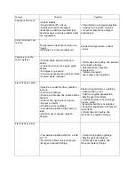 Preview for 89 page of Vivax ACP-24CC70AERI2 User Manual