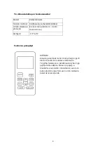 Preview for 93 page of Vivax ACP-24CC70AERI2 User Manual